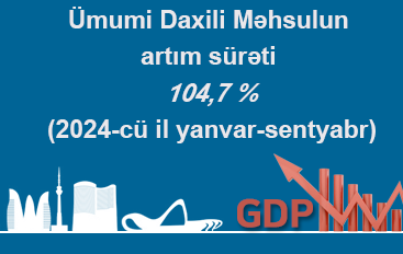 &amp;amp;amp;amp;amp;amp;amp;amp;amp;amp;amp;amp;amp;amp;amp;amp;amp;amp;amp;amp;amp;amp;amp;amp;amp;amp;amp;amp;Uuml;mumi Daxili Məhsulun artım surəti