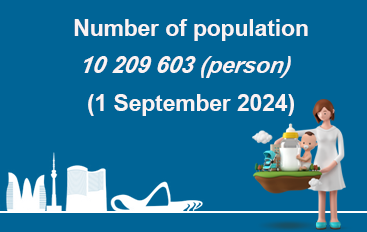 Number of population