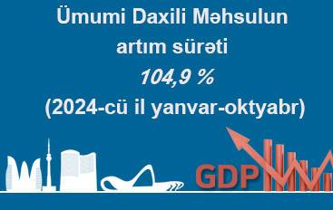 &amp;amp;amp;amp;amp;amp;amp;amp;amp;amp;amp;amp;amp;amp;amp;amp;amp;amp;amp;amp;amp;amp;amp;amp;amp;amp;amp;amp;amp;Uuml;mumi Daxili Məhsulun artım surəti