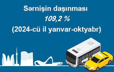 Sərnişin daşınması