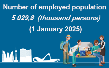 Number of employed population