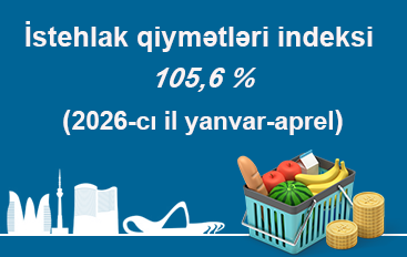 İstehlak qiymətləri indeksi