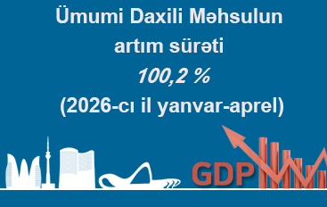 &amp;amp;amp;amp;amp;amp;amp;amp;amp;amp;amp;amp;amp;amp;amp;amp;amp;amp;amp;amp;amp;amp;amp;amp;amp;amp;amp;amp;amp;amp;amp;amp;amp;amp;amp;amp;amp;amp;Uuml;mumi Daxili Məhsulun artım surəti